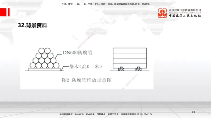 09.23一建《机电》考后估分课_2026年一级建造师_2026年一建机电_2026年一建机电SVIP_2026一建机电SVIP_03-习题精析✿实战特训✿模考通关_01-2026年一建机电-建工社-考后估分公开-闫娜