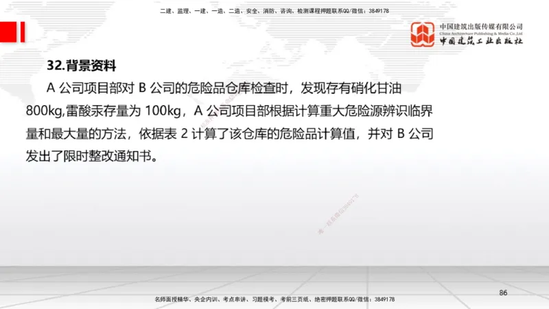 09.23一建《机电》考后估分课_2026年一级建造师_2026年一建机电_2026年一建机电SVIP_2026一建机电SVIP_03-习题精析✿实战特训✿模考通关_01-2026年一建机电-建工社-考后估分公开-闫娜