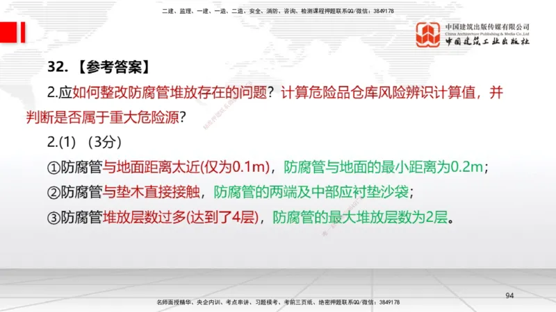 09.23一建《机电》考后估分课_2026年一级建造师_2026年一建机电_2026年一建机电SVIP_2026一建机电SVIP_03-习题精析✿实战特训✿模考通关_01-2026年一建机电-建工社-考后估分公开-闫娜