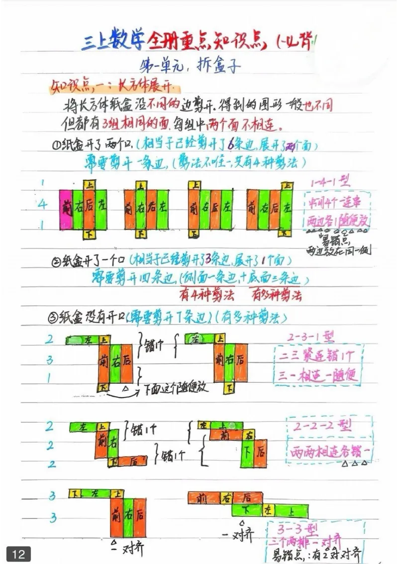 三上数学第一单元观察物体重要练习_小学全网线上同款资料_16号文件4-6数学