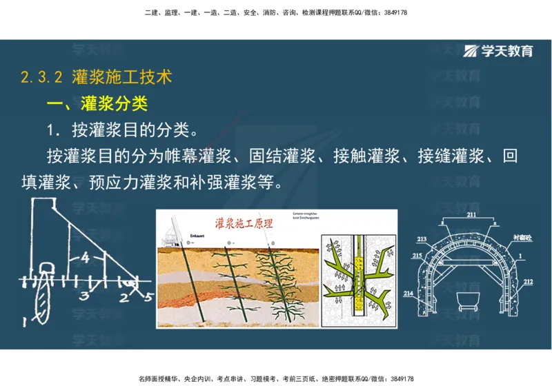 01.25年一建《水利》直播带学讲义（技术）-观看版_2026年一级建造师_2026年一建水利_2025年一建水利SVIP_02-基础精讲✿高端面授✿深度强化_30-水利《直播带学班》李顺顺XT