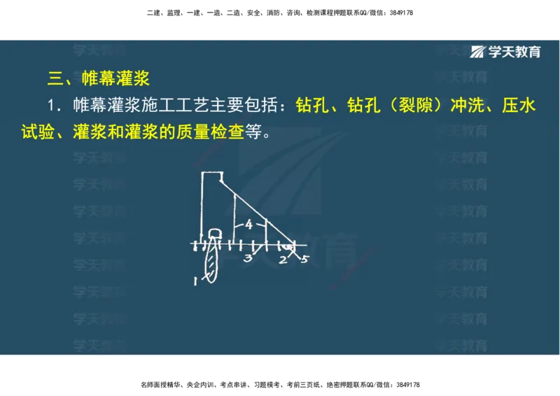 01.25年一建《水利》直播带学讲义（技术）-观看版_2026年一级建造师_2026年一建水利_2025年一建水利SVIP_02-基础精讲✿高端面授✿深度强化_30-水利《直播带学班》李顺顺XT