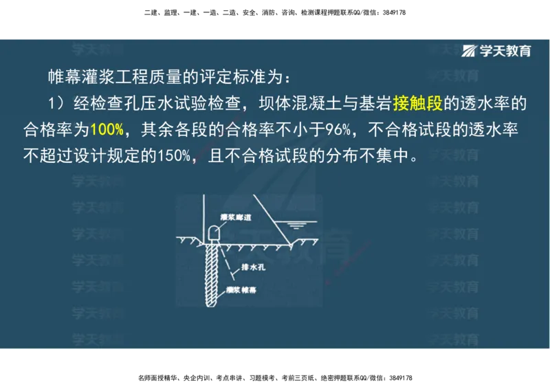01.25年一建《水利》直播带学讲义（技术）-观看版_2026年一级建造师_2026年一建水利_2025年一建水利SVIP_02-基础精讲✿高端面授✿深度强化_30-水利《直播带学班》李顺顺XT