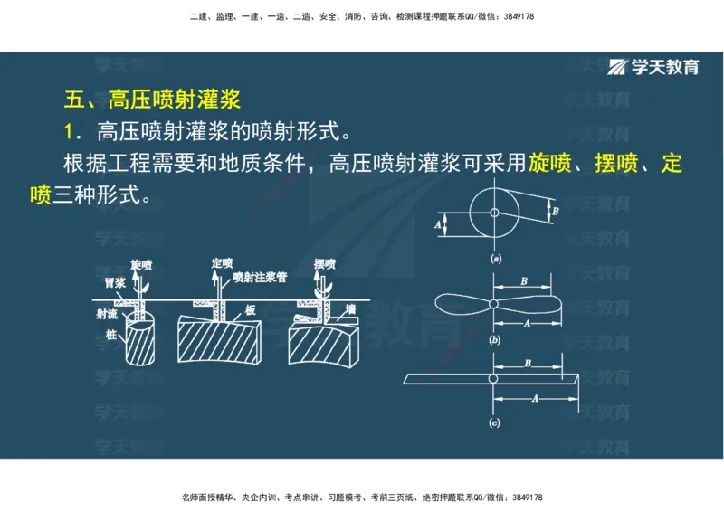 01.25年一建《水利》直播带学讲义（技术）-观看版_2026年一级建造师_2026年一建水利_2025年一建水利SVIP_02-基础精讲✿高端面授✿深度强化_30-水利《直播带学班》李顺顺XT