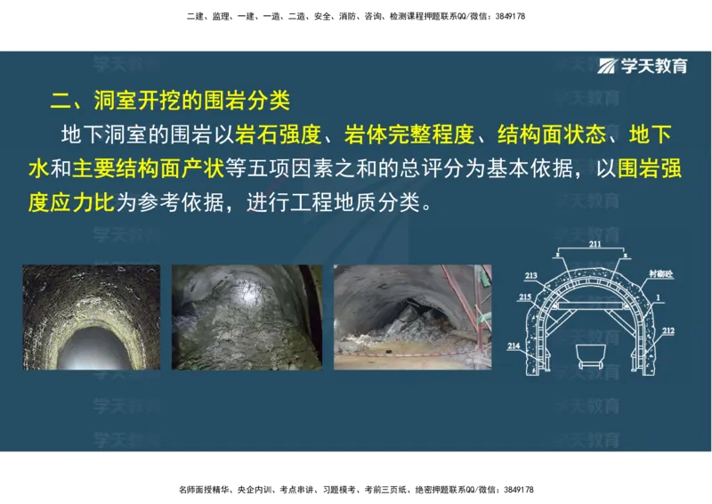 01.25年一建《水利》直播带学讲义（技术）-观看版_2026年一级建造师_2026年一建水利_2025年一建水利SVIP_02-基础精讲✿高端面授✿深度强化_30-水利《直播带学班》李顺顺XT