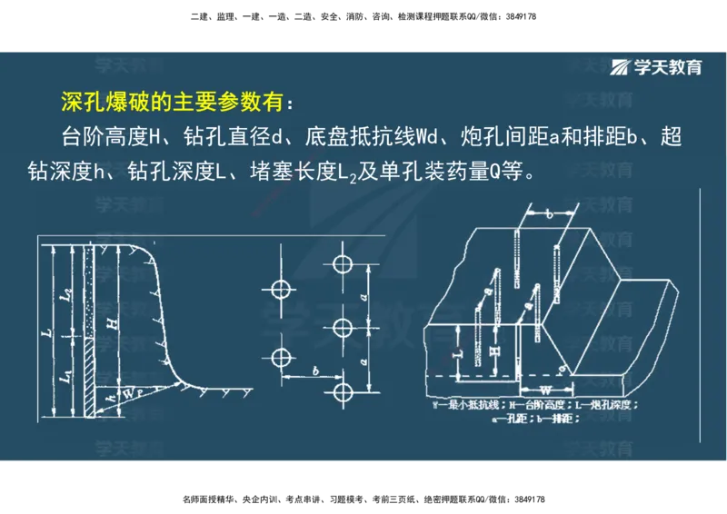 01.25年一建《水利》直播带学讲义（技术）-观看版_2026年一级建造师_2026年一建水利_2025年一建水利SVIP_02-基础精讲✿高端面授✿深度强化_30-水利《直播带学班》李顺顺XT