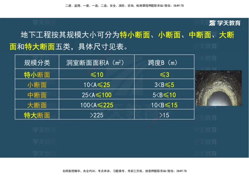 01.25年一建《水利》直播带学讲义（技术）-观看版_2026年一级建造师_2026年一建水利_2025年一建水利SVIP_02-基础精讲✿高端面授✿深度强化_30-水利《直播带学班》李顺顺XT