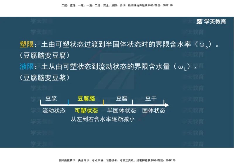 01.25年一建《水利》直播带学讲义（技术）-观看版_2026年一级建造师_2026年一建水利_2025年一建水利SVIP_02-基础精讲✿高端面授✿深度强化_30-水利《直播带学班》李顺顺XT