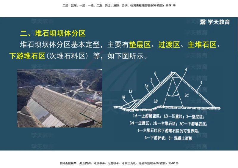 01.25年一建《水利》直播带学讲义（技术）-观看版_2026年一级建造师_2026年一建水利_2025年一建水利SVIP_02-基础精讲✿高端面授✿深度强化_30-水利《直播带学班》李顺顺XT