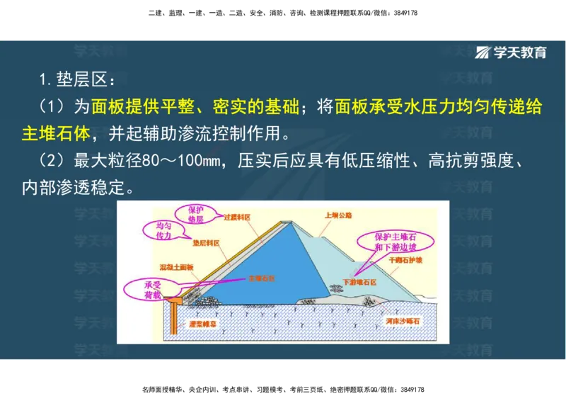 01.25年一建《水利》直播带学讲义（技术）-观看版_2026年一级建造师_2026年一建水利_2025年一建水利SVIP_02-基础精讲✿高端面授✿深度强化_30-水利《直播带学班》李顺顺XT