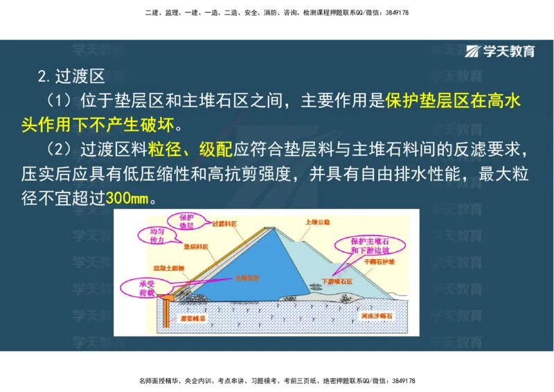 01.25年一建《水利》直播带学讲义（技术）-观看版_2026年一级建造师_2026年一建水利_2025年一建水利SVIP_02-基础精讲✿高端面授✿深度强化_30-水利《直播带学班》李顺顺XT