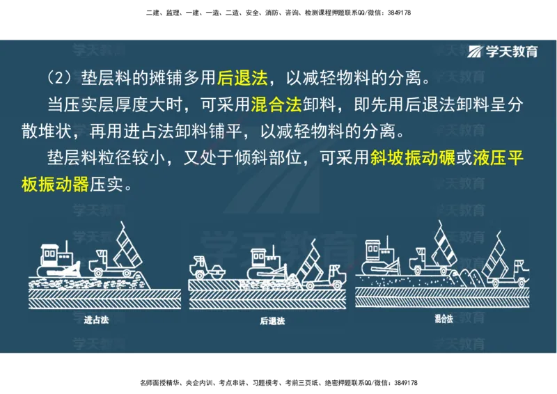 01.25年一建《水利》直播带学讲义（技术）-观看版_2026年一级建造师_2026年一建水利_2025年一建水利SVIP_02-基础精讲✿高端面授✿深度强化_30-水利《直播带学班》李顺顺XT