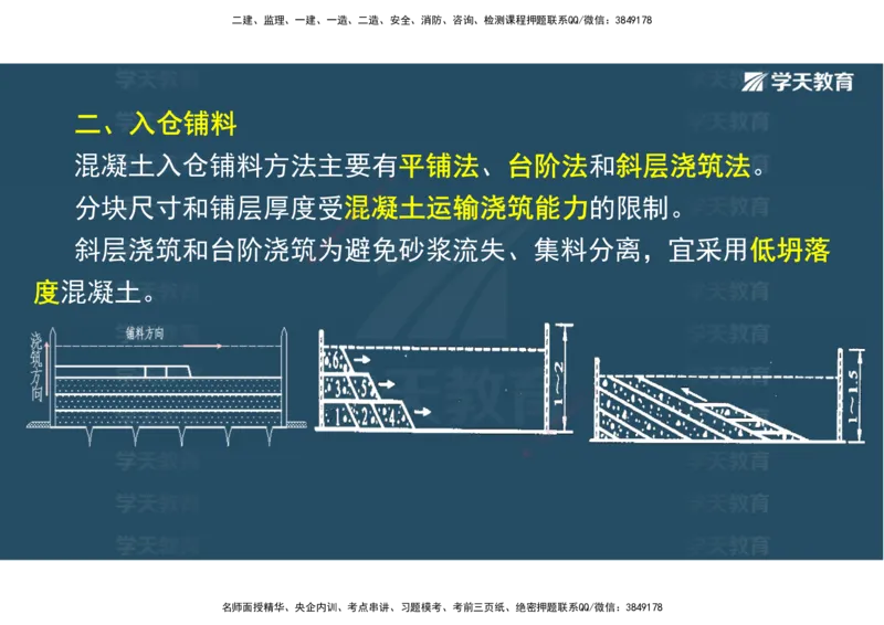 01.25年一建《水利》直播带学讲义（技术）-观看版_2026年一级建造师_2026年一建水利_2025年一建水利SVIP_02-基础精讲✿高端面授✿深度强化_30-水利《直播带学班》李顺顺XT