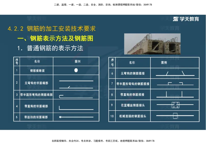 01.25年一建《水利》直播带学讲义（技术）-观看版_2026年一级建造师_2026年一建水利_2025年一建水利SVIP_02-基础精讲✿高端面授✿深度强化_30-水利《直播带学班》李顺顺XT