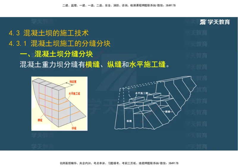 01.25年一建《水利》直播带学讲义（技术）-观看版_2026年一级建造师_2026年一建水利_2025年一建水利SVIP_02-基础精讲✿高端面授✿深度强化_30-水利《直播带学班》李顺顺XT