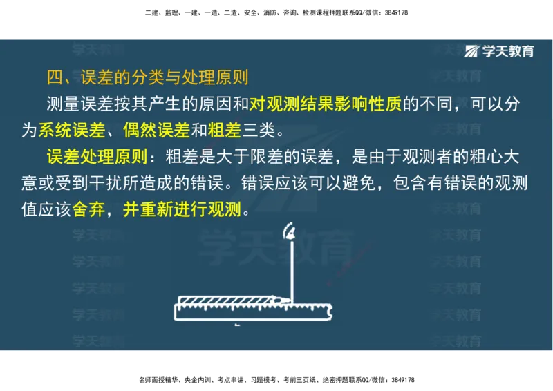 01.25年一建《水利》直播带学讲义（技术）-观看版_2026年一级建造师_2026年一建水利_2025年一建水利SVIP_02-基础精讲✿高端面授✿深度强化_30-水利《直播带学班》李顺顺XT