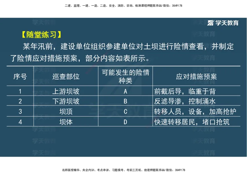 01.25年一建《水利》直播带学讲义（技术）-观看版_2026年一级建造师_2026年一建水利_2025年一建水利SVIP_02-基础精讲✿高端面授✿深度强化_30-水利《直播带学班》李顺顺XT