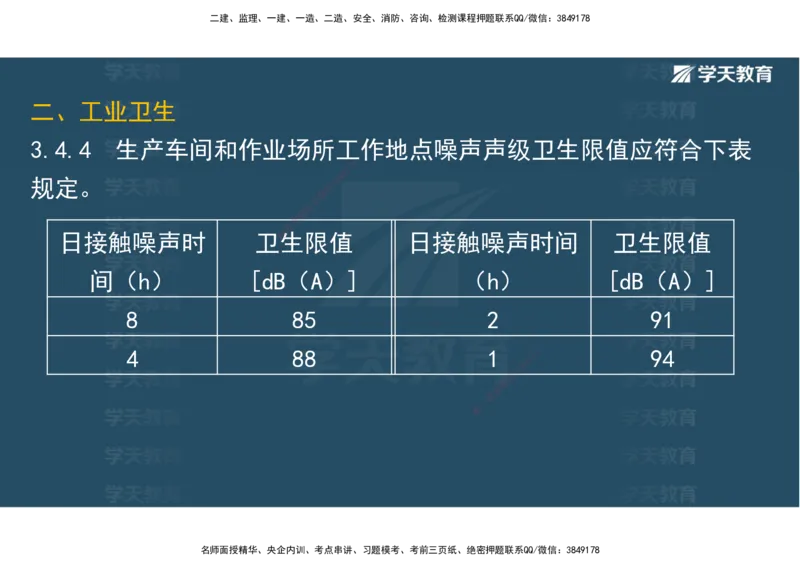 01.25年一建《水利》直播带学讲义（技术）-观看版_2026年一级建造师_2026年一建水利_2025年一建水利SVIP_02-基础精讲✿高端面授✿深度强化_30-水利《直播带学班》李顺顺XT