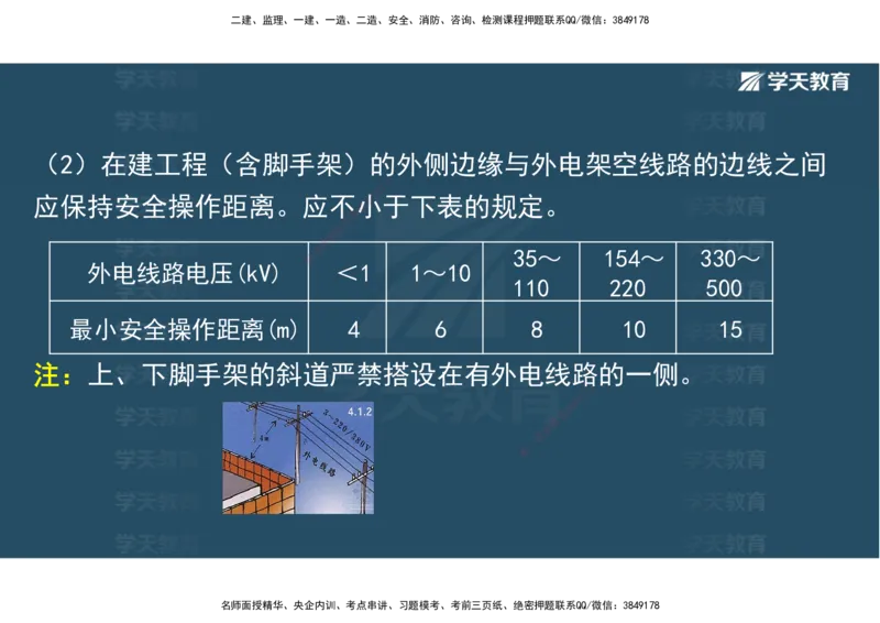 01.25年一建《水利》直播带学讲义（技术）-观看版_2026年一级建造师_2026年一建水利_2025年一建水利SVIP_02-基础精讲✿高端面授✿深度强化_30-水利《直播带学班》李顺顺XT