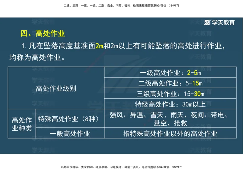 01.25年一建《水利》直播带学讲义（技术）-观看版_2026年一级建造师_2026年一建水利_2025年一建水利SVIP_02-基础精讲✿高端面授✿深度强化_30-水利《直播带学班》李顺顺XT
