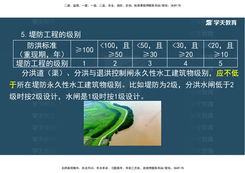 01.25年一建《水利》直播带学讲义（技术）-观看版_2026年一级建造师_2026年一建水利_2025年一建水利SVIP_02-基础精讲✿高端面授✿深度强化_30-水利《直播带学班》李顺顺XT