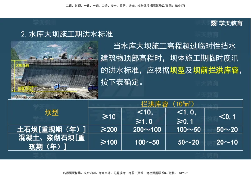 01.25年一建《水利》直播带学讲义（技术）-观看版_2026年一级建造师_2026年一建水利_2025年一建水利SVIP_02-基础精讲✿高端面授✿深度强化_30-水利《直播带学班》李顺顺XT