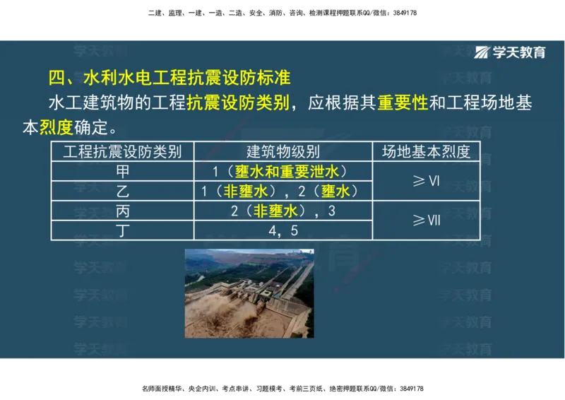 01.25年一建《水利》直播带学讲义（技术）-观看版_2026年一级建造师_2026年一建水利_2025年一建水利SVIP_02-基础精讲✿高端面授✿深度强化_30-水利《直播带学班》李顺顺XT