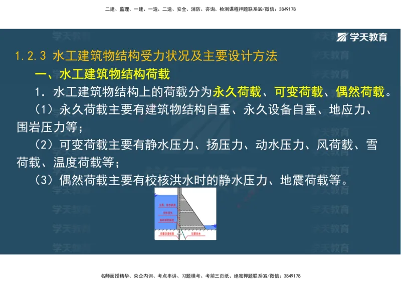 01.25年一建《水利》直播带学讲义（技术）-观看版_2026年一级建造师_2026年一建水利_2025年一建水利SVIP_02-基础精讲✿高端面授✿深度强化_30-水利《直播带学班》李顺顺XT