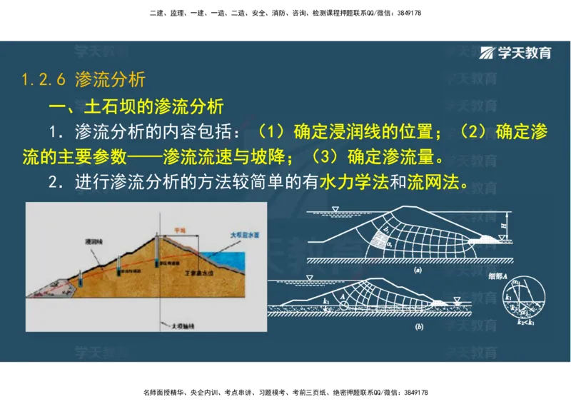 01.25年一建《水利》直播带学讲义（技术）-观看版_2026年一级建造师_2026年一建水利_2025年一建水利SVIP_02-基础精讲✿高端面授✿深度强化_30-水利《直播带学班》李顺顺XT