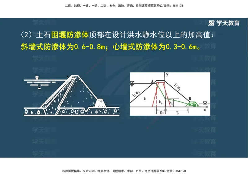 01.25年一建《水利》直播带学讲义（技术）-观看版_2026年一级建造师_2026年一建水利_2025年一建水利SVIP_02-基础精讲✿高端面授✿深度强化_30-水利《直播带学班》李顺顺XT