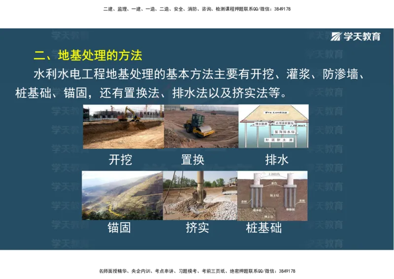 01.25年一建《水利》直播带学讲义（技术）-观看版_2026年一级建造师_2026年一建水利_2025年一建水利SVIP_02-基础精讲✿高端面授✿深度强化_30-水利《直播带学班》李顺顺XT