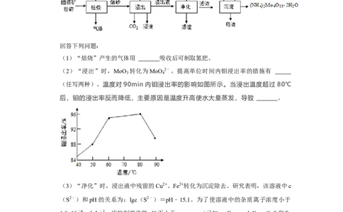 2021年高考化学试卷（福建）（空白卷）_历年高考真题合集_化学历年高考真题_新&middot;Word版2008-2025&middot;高考化学真题_化学（按年份分类）2008-2025_2021&middot;高考化学真题