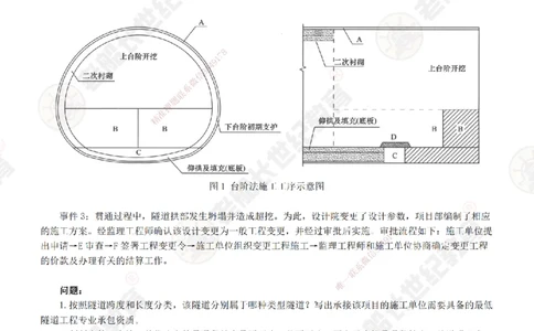 33案例专项突破（33）-题目_2026年一级建造师_2026年一建公路_2025年一建公路SVIP_04-冲刺串讲✿考点强化✿小灶集训_40-公路《案例专项班》老船长JQ推荐_讲义