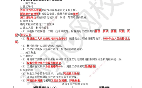 30.第30讲-43隧道施工（1）_2026年一级建造师_2026年一建公路_2025年一建公路SVIP_02-基础精讲✿高端面授✿深度强化_09-公路《考点精讲班》吴然、安国庆HQ_吴然