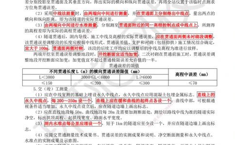 30.第30讲-43隧道施工（1）_2026年一级建造师_2026年一建公路_2025年一建公路SVIP_02-基础精讲✿高端面授✿深度强化_09-公路《考点精讲班》吴然、安国庆HQ_吴然