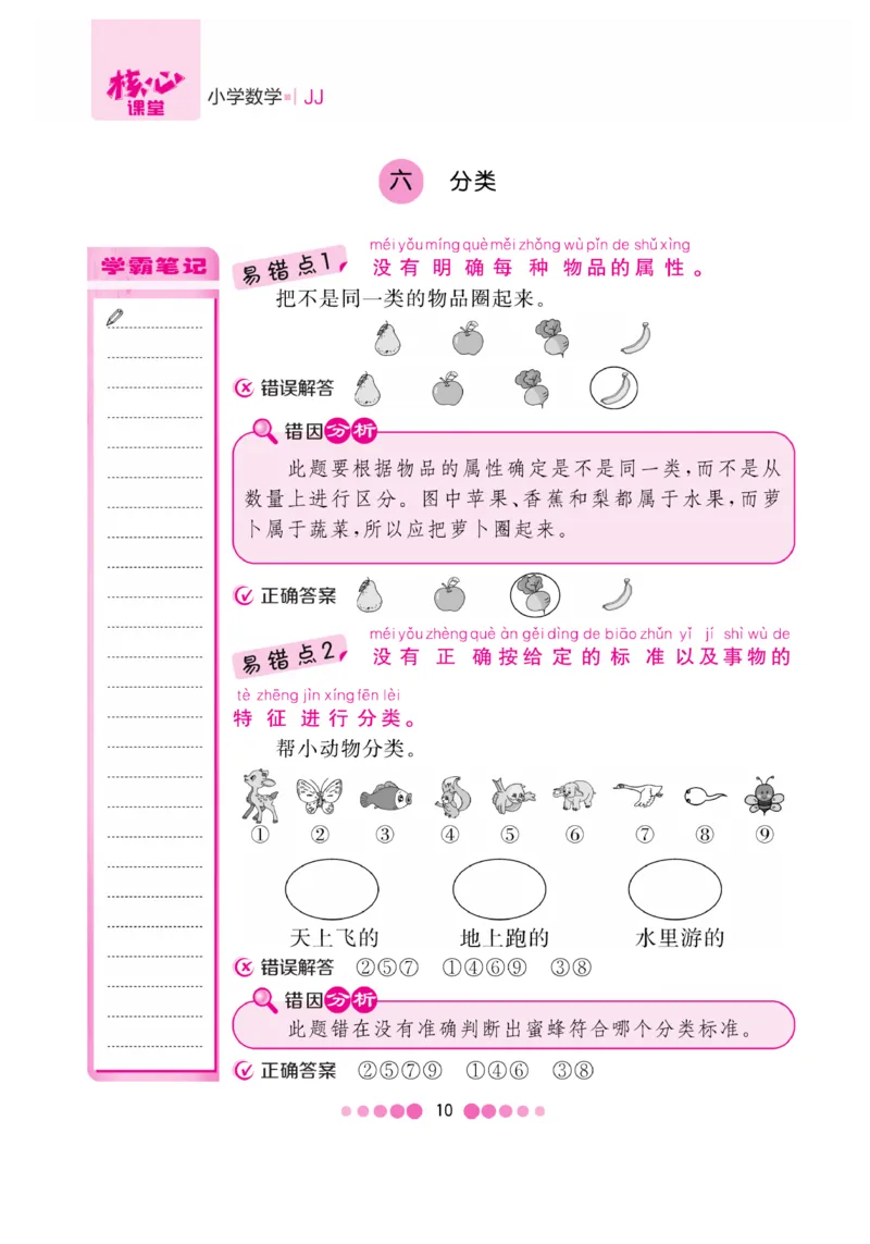 《核心课堂》1年级数学上册（冀教版）册_2024年人教版小学数学一二三四五六年级上册下册期中期末试a0747_小学全科《同步练习+精品试卷》打包下载（1-6年级单元月考期中期末试卷）