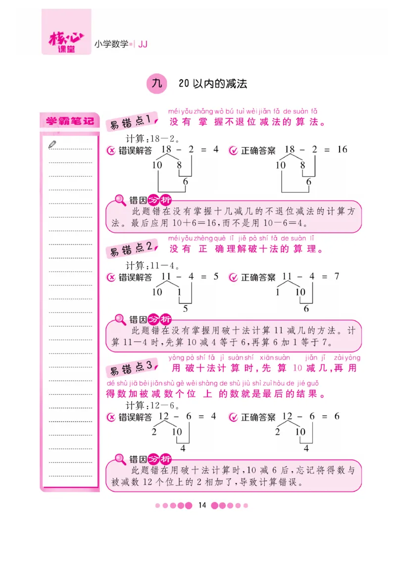 《核心课堂》1年级数学上册（冀教版）册_2024年人教版小学数学一二三四五六年级上册下册期中期末试a0747_小学全科《同步练习+精品试卷》打包下载（1-6年级单元月考期中期末试卷）