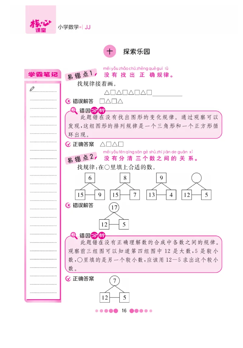 《核心课堂》1年级数学上册（冀教版）册_2024年人教版小学数学一二三四五六年级上册下册期中期末试a0747_小学全科《同步练习+精品试卷》打包下载（1-6年级单元月考期中期末试卷）
