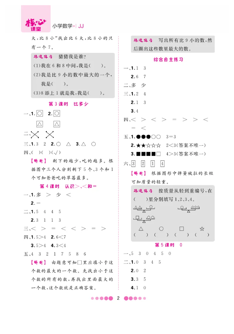 《核心课堂》1年级数学上册（冀教版）册_2024年人教版小学数学一二三四五六年级上册下册期中期末试a0747_小学全科《同步练习+精品试卷》打包下载（1-6年级单元月考期中期末试卷）