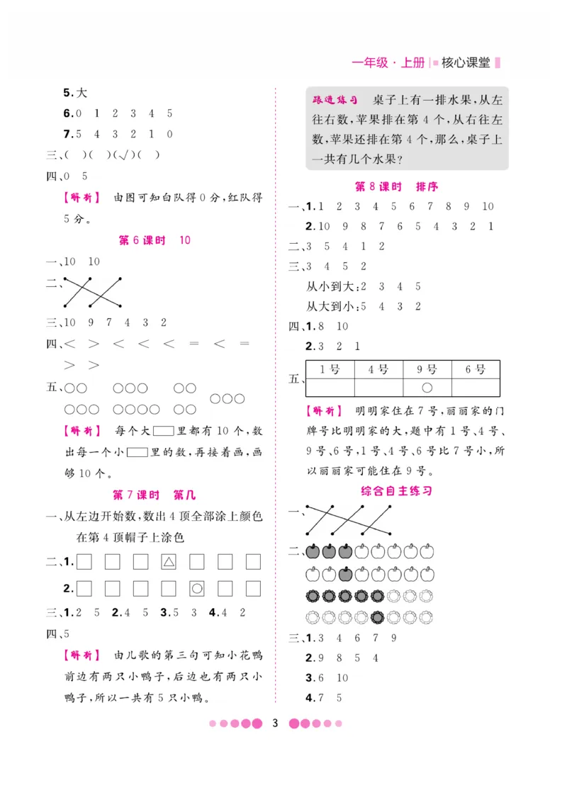 《核心课堂》1年级数学上册（冀教版）册_2024年人教版小学数学一二三四五六年级上册下册期中期末试a0747_小学全科《同步练习+精品试卷》打包下载（1-6年级单元月考期中期末试卷）