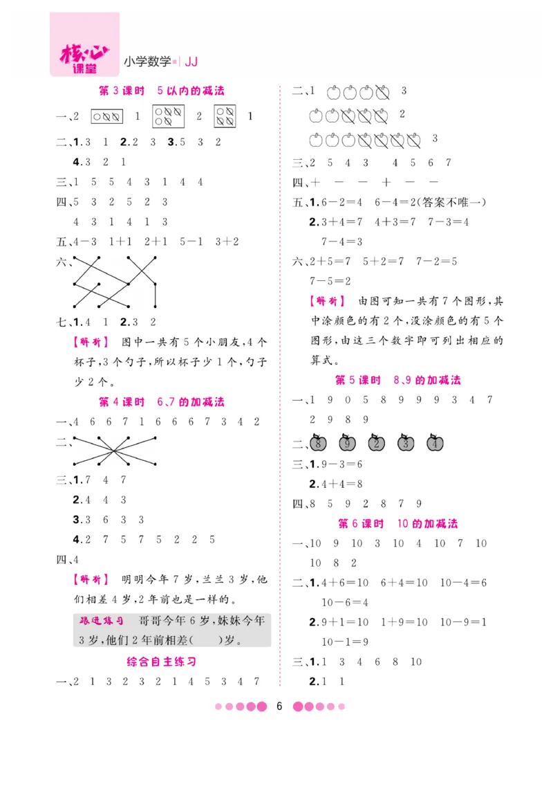 《核心课堂》1年级数学上册（冀教版）册_2024年人教版小学数学一二三四五六年级上册下册期中期末试a0747_小学全科《同步练习+精品试卷》打包下载（1-6年级单元月考期中期末试卷）