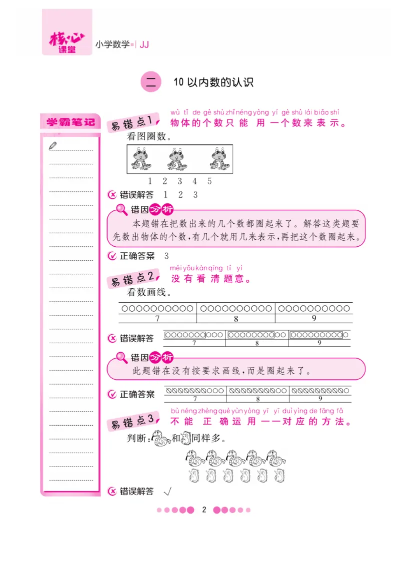 《核心课堂》1年级数学上册（冀教版）册_2024年人教版小学数学一二三四五六年级上册下册期中期末试a0747_小学全科《同步练习+精品试卷》打包下载（1-6年级单元月考期中期末试卷）