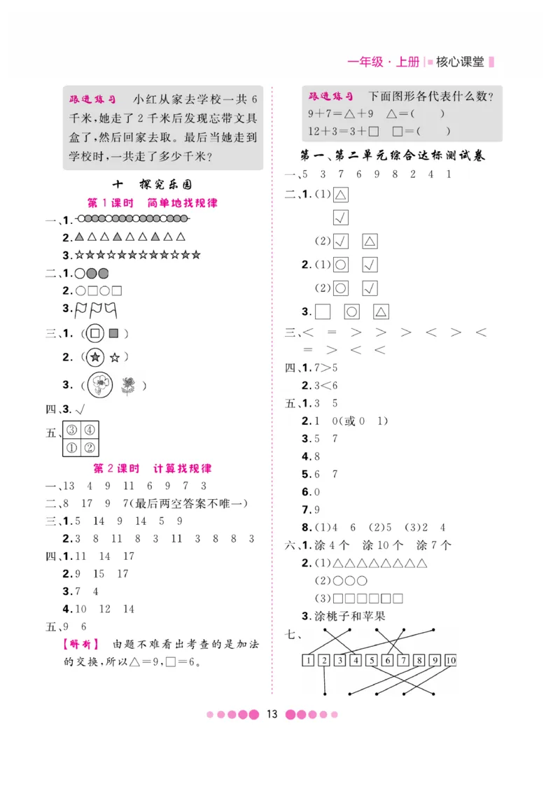 《核心课堂》1年级数学上册（冀教版）册_2024年人教版小学数学一二三四五六年级上册下册期中期末试a0747_小学全科《同步练习+精品试卷》打包下载（1-6年级单元月考期中期末试卷）