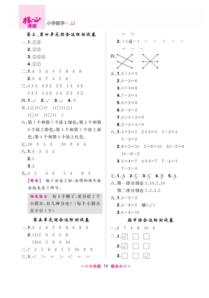 《核心课堂》1年级数学上册（冀教版）册_2024年人教版小学数学一二三四五六年级上册下册期中期末试a0747_小学全科《同步练习+精品试卷》打包下载（1-6年级单元月考期中期末试卷）
