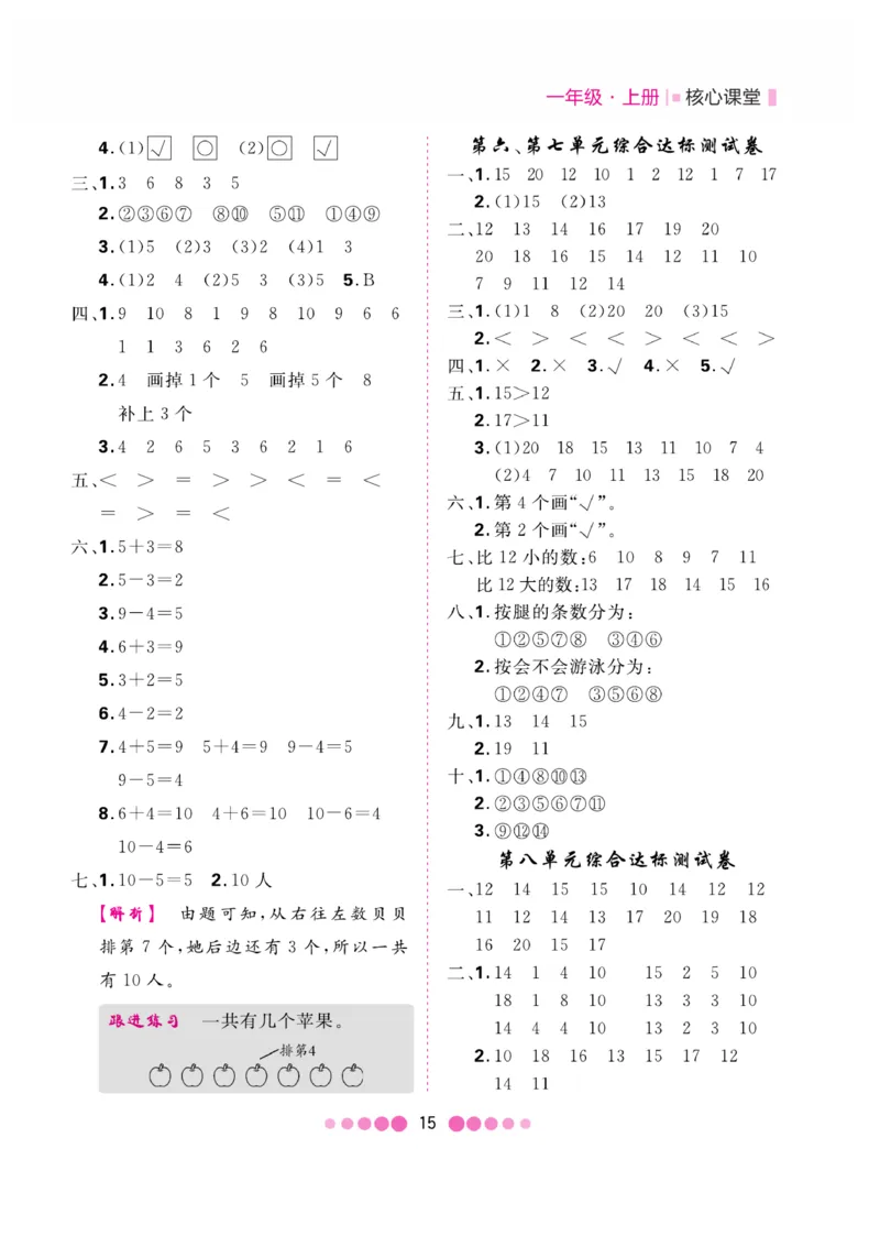 《核心课堂》1年级数学上册（冀教版）册_2024年人教版小学数学一二三四五六年级上册下册期中期末试a0747_小学全科《同步练习+精品试卷》打包下载（1-6年级单元月考期中期末试卷）