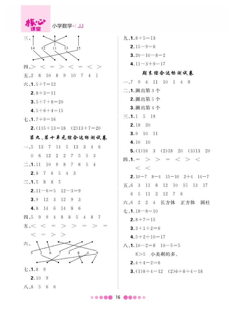 《核心课堂》1年级数学上册（冀教版）册_2024年人教版小学数学一二三四五六年级上册下册期中期末试a0747_小学全科《同步练习+精品试卷》打包下载（1-6年级单元月考期中期末试卷）