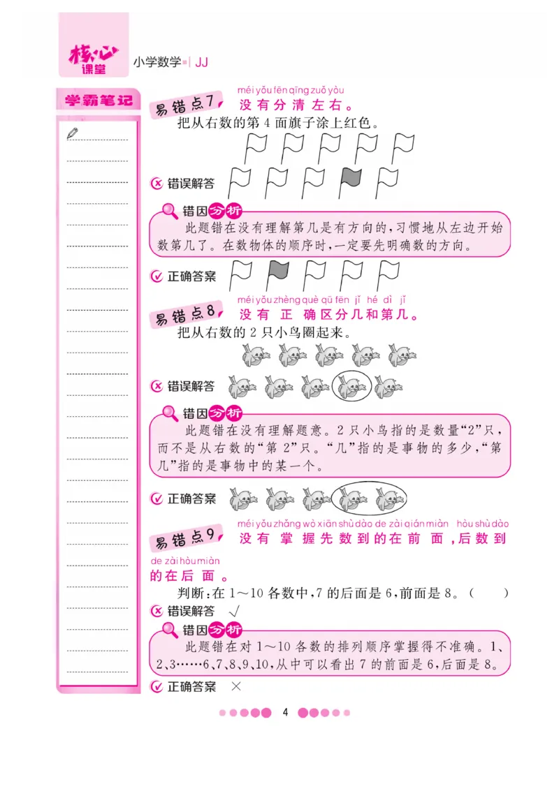 《核心课堂》1年级数学上册（冀教版）册_2024年人教版小学数学一二三四五六年级上册下册期中期末试a0747_小学全科《同步练习+精品试卷》打包下载（1-6年级单元月考期中期末试卷）