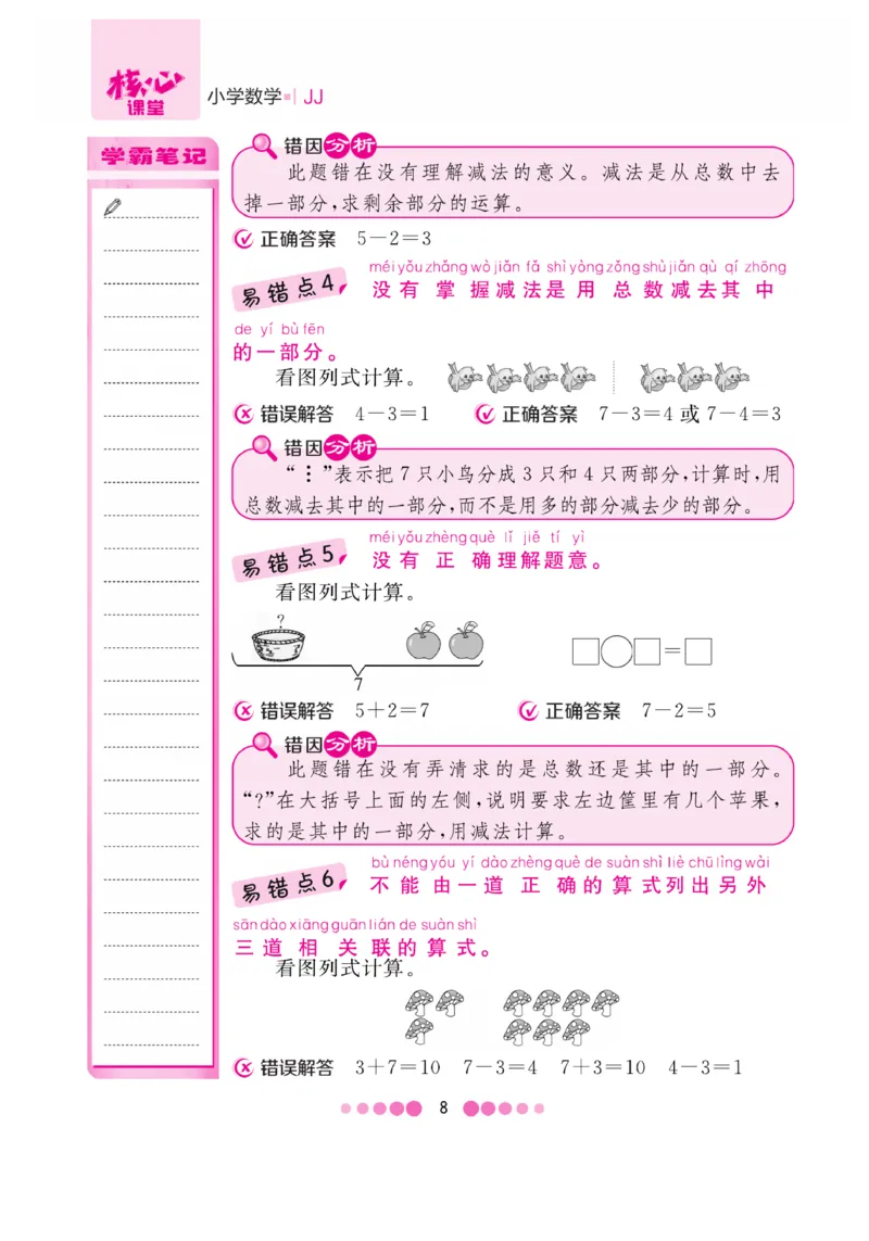 《核心课堂》1年级数学上册（冀教版）册_2024年人教版小学数学一二三四五六年级上册下册期中期末试a0747_小学全科《同步练习+精品试卷》打包下载（1-6年级单元月考期中期末试卷）