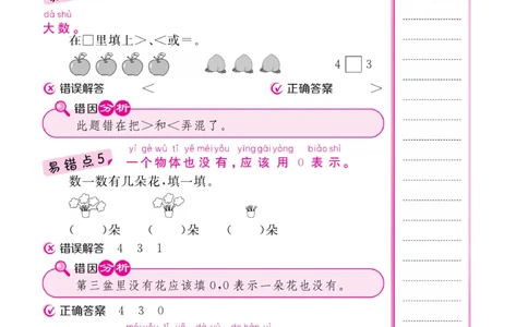 《核心课堂》1年级数学上册（冀教版）册_2024年人教版小学数学一二三四五六年级上册下册期中期末试a0747_小学全科《同步练习+精品试卷》打包下载（1-6年级单元月考期中期末试卷）