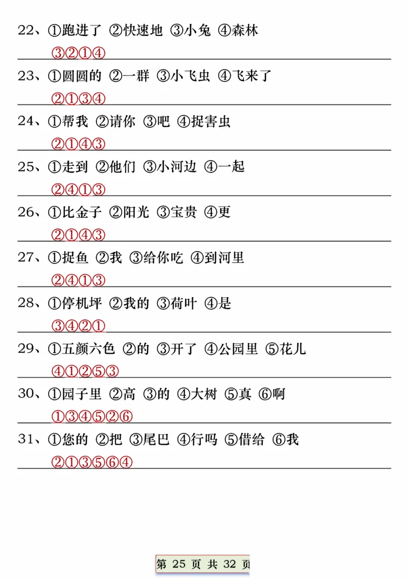 1113一年级语文下册重点常考句子专项训练（含答案32页(1)_一年级上下册资料_一年级下册小红书同款资料_一下数学